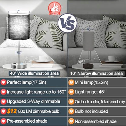 Lynnoland Set of 2 Touch Control Table Lamps with 2 USB & AC Outlet, 3-Way Dimmable Bedside Nightstand Lamps for Bedroom Living Room Nursery, 800 Lumens 5000K Daylight Bulbs Included - color: Black & Brushed Nickel (Base) - 5000K
