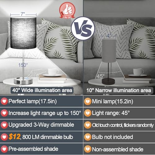 Lynnoland Set of 2 Touch Control Table Lamps with 2 USB & AC Outlet, 3-Way Dimmable Bedside Nightstand Lamps for Bedroom Living Room Nursery, 800 Lumens 5000K Daylight Bulbs Included - color: Black & Brushed Nickel (Base) - 5000K