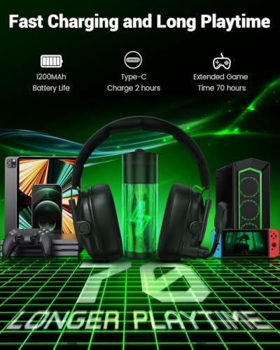 Wireless Gaming Headset with Mic for PS5, PS4 & PC, 7.1 Surround Sound - color: Pure Black
