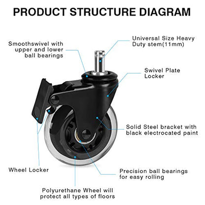 Hirate 5 Pack 3 inch Office Chair Caster Wheel Universal Stem 7/16" x 7/8" - color: Single Brake, size: 3"