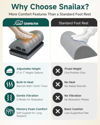 Snailax Heated Foot Rest Under Desk, Adjustable Height Foot Stool | 2026 Upgraded, Foot Warmer with 2 Heat Levels, 3 Vibration Modes, Memory Foam Support for Office, Home Office and Gaming - color: A.grey