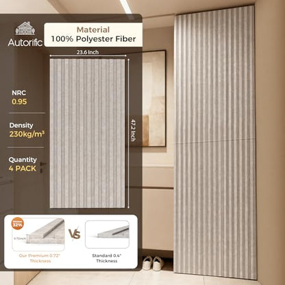 Thickened Acoustic Wall Panels,4 Pack,47.2”x23.6”x0.72”,Camel - color: Camel, size: 4 PCS