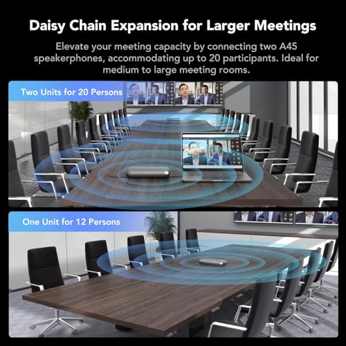 NUROUM A45 Conference Speaker and Microphone, 6 AI Noise Cancelling Mics, 360° 16ft Voice Pickup, Daisy Chain, Bluetooth/USB Speakerphone with Dongle, Compatible with Zoom/Teams/Google Meet