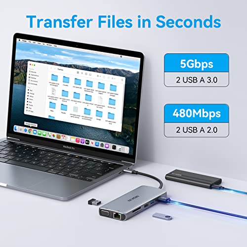 USB C Docking Station Dual Monitor, Dual HDMI Adapter 12 in 1 Triple Display USB C Hub with VGA, Gigabit Ethernet, 100W PD, 4 USB Ports, SD/TF