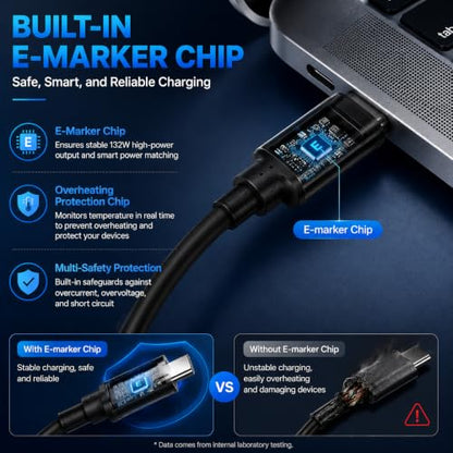 Retractable USB-C to USB-C Cable 132W Fast Charging Anti-Tangle Type C to Type C Cable,Soccer-Shaped Fun Spinner,Car Travel Essentials for iPhone 17/16/15,Galaxy S25/S24/S23,Pixel 9/8