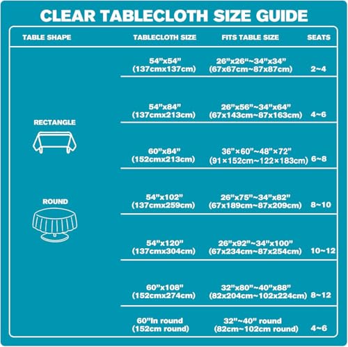 Kesfey Clear Plastic Table Cover Protector 54 x 54 Inch Vinyl Tablecloth | 100% Waterproof, PVC Square Transparent Sheet, Oil Spill Proof, Wipeable，for Dining Tables，Picnic Party,Holidays - size: 54" x 54" (Square)