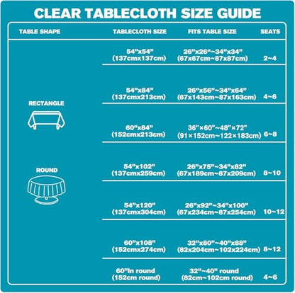 Kesfey Clear Plastic Table Cover Protector 60 x 108 Inch Vinyl Tablecloth | 100% Waterproof, PVC Rectangle Transparent Sheet, Oil Spill Proof, Wipeable,for Dining Tables,Picnic Party,Holidays - size: 108" x 60" (Rectangular)