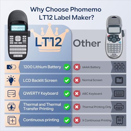 Phomemo Label Maker Machine with Tape LT12, QWERTY Keyboard Label Makers | Rechargeable, Bluetooth Handheld Labeler for Home, Office, Outdoor, Gray