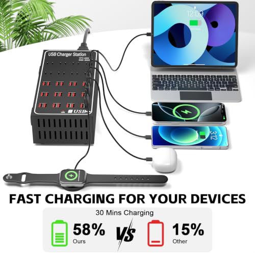 250W 50A USB Charging Station for Multiple Devices, 50 Port Fast USB Charger Block, Desktop Wall Fast Charger with Intelligent Protection, USΒ Power Strip Suitable for Home Office School