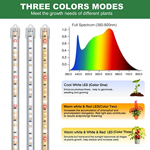 Kullsinss 16in Grow Light Strips, 2-Bar 120 LEDs Full Spectrum Plant Light - color: 2 Bars, size: 2 Pack