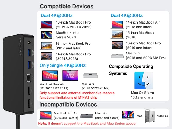 iVANKY FusionDock 1+ MacBook Pro Docking Station with 150W Power Adapter | 12-in-1 Dual 4K@60Hz Thunderbolt 3/4 Dock, 10Gbps, 96W PD, 2.5Gbps Ethernet, SD/TF Audio (Incompatible with Window) - color: Black Ultra