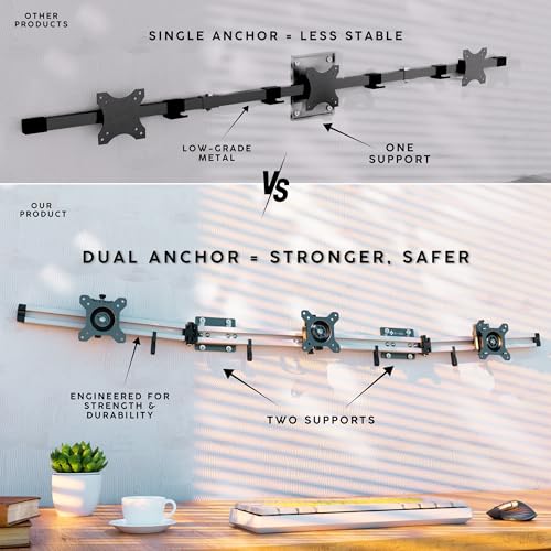 X-ROB Triple Monitor Wall Mount – Premium Aluminum 3 Arm Bracket for 15–32 Inch Screens, Dual Wall Anchors for Maximum Stability, Full Motion with 360° Rotation, VESA 75x75/100x100, Cable Management