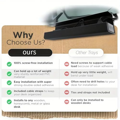Under Desk Cable Management Tray 1 Pack,Adhesive No Drill Damage-Free Wire Organizer,Large Capacity Sturdy PVC Cable Holder for Office,Home Office & Standing Workstations (Black Cable Management Tray) - color: Black Cable Management Tray