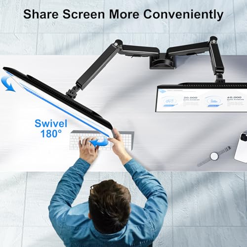 Dual Monitor Mount for Screens up to 43", Heavy Duty Monitor Arm | Ultrawide Desk Mount Holds 2.2-33lbs Each, Premium Gas Spring Adjustable Computer Monitor Arm for 2 Monitors, VESA Mount - style: Dual
