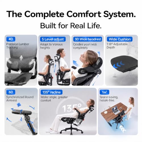SIHOO B300 PRO Ergonomic Office Chair, High Back Mesh Computer Chair, Balck - color: Soft Black, size: Pack of 1