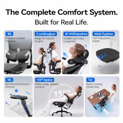 SIHOO B300 PRO Ergonomic Office Chair, High Back Mesh Computer Chair, Balck - color: Soft Black, size: Pack of 1