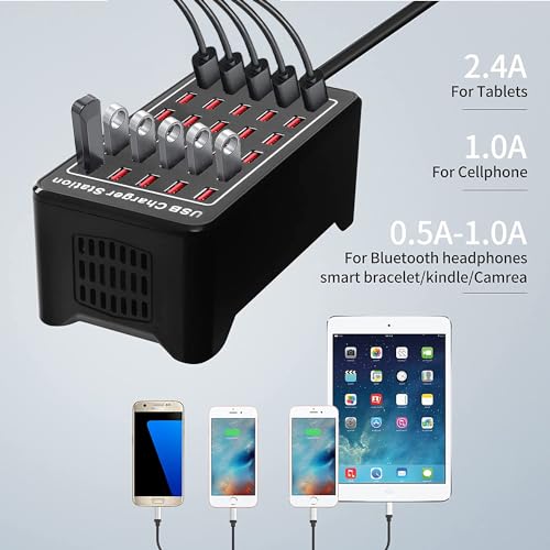 30 Port USB Charger, 150W/30A USB Smart Charger, 30-in-1 Desktop Charging hub, Multi-Port USB Charging Station for Samsung/iPhone/iPad/Google Pixel/Tablets and Other USB Electronics - size: 30Ports-150W