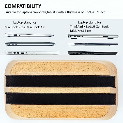 ACODE Wood Vertical Laptop Stand, Laptop Holder for Desk Compatible with MacBook Pro Air Surfaces,Laptops Storage Rack Slot Thickness 0.59" to 0.71"，Vertical Laptop Stand 2 Slots for max 2 Devices - color: 2 Fagus lishizhijia
