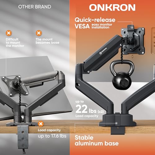 ONKRON Dual Monitor Arm 13-32 Inch, 22 lbs (x2), max VESA 100x100, Black | Double monitor desk mount with 20" extension, gas spring, swivel, tilt, rotation; Clamp or grommet mount for office & gaming