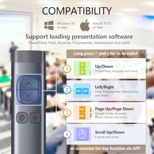 N97s Presentation Clicker for Powerpoint Presentations with Digital Pointer | ①Green Laser Pointer②Metal Housing③Magnifier/Highlight/Mouse Left Click④TV Screen&Projector Clicker⑤Built-in Storage Receiver - color: Green - BLE&USB-A