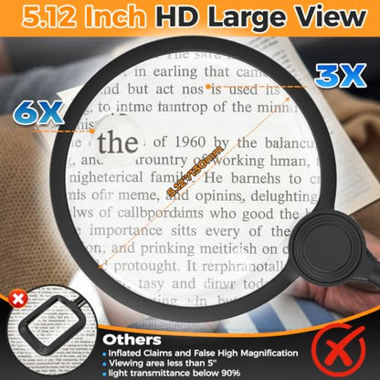 Rechargeable Cordless Floor Magnifying Glass with Light and Stand | 2-in-1 Floor & Desk Magnifying Lamp, 48 LED 3 Light Modes, Flexible Gooseneck, Hands-Free for Seniors Reading, Crafts, Sewing