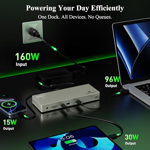 Minthouz Thunderbolt 4 Dock,12-in-1 40Gbps Thunderbolt Dock-Blazing-Fast | Triple 4K Single 8K@60Hz Display,160W Adapter, 2.5G Ethernet, 5xUSB, SD/TF 4.0, 96W Charging for M1-M3 Mac, Dell, HP, Lenovo
