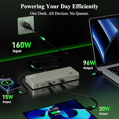 Minthouz Thunderbolt 4 Dock,12-in-1 40Gbps Thunderbolt Dock-Blazing-Fast | Triple 4K Single 8K@60Hz Display,160W Adapter, 2.5G Ethernet, 5xUSB, SD/TF 4.0, 96W Charging for M1-M3 Mac, Dell, HP, Lenovo