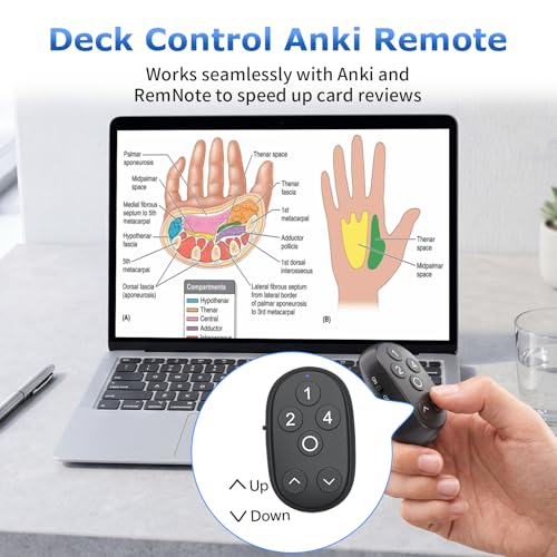 Remote for Anki Clicker Ring, Flashcard Control for Anki, RemNote