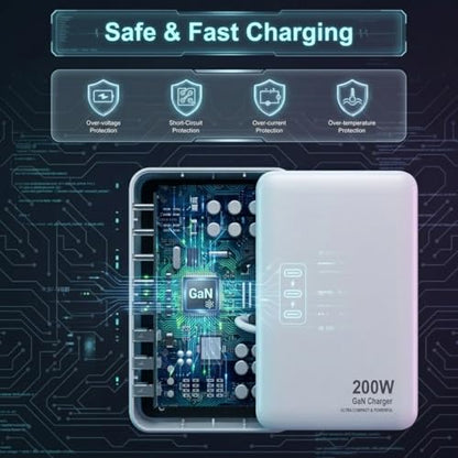 200W USB C Charger USB C Charger Block,Upgraded GaN III 8-Port Fast Charging Station Hub,PD 65W Laptop Charging Adapter Compatible with MacBook Pro/Air,DELL,Steam Deck,iPhone 16/15/14,Galaxy S23/22 - size: 200W