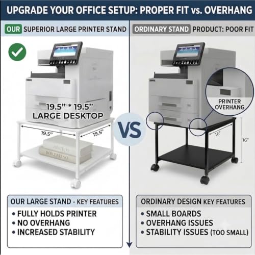2-Tier Under Desk Printer Stand, 19.5" x 19.5" Large Rolling Printer Cart - color: White, size: 2-Tier