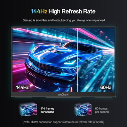 InnoView 16" Portable Monitor 144Hz Portable Gaming Monitor with Protective Sleeve, 1200P FHD External Monitor, Lightweight, Extra Second Screen for Laptop, PS5, Mac, Xbox (Not Includes Adapter) - size: 16 Inch