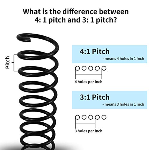 Rayson 7.9mm Plastic Spiral Coil Binding 3:1 Pitch, 5/16inch, 40 Sheets Capacity Black Coil Binding Spines - Versatile for Office and Educational Tasks, Pack of 100 - size: 5/16 inch (40 Sheet Capacity)