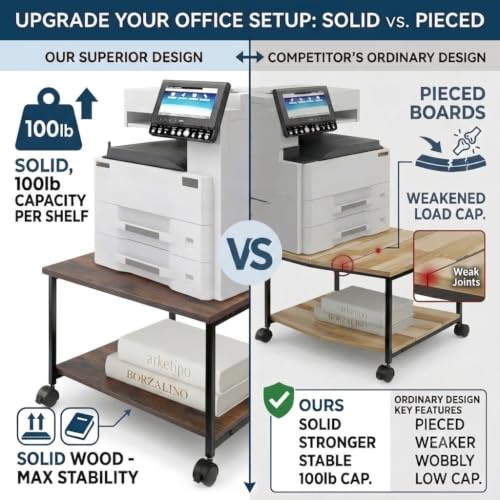 2-Tier Under Desk Printer Stand, 19.5" x 19.5" Large Rolling Printer Cart - color: Wood, size: 2-Tier