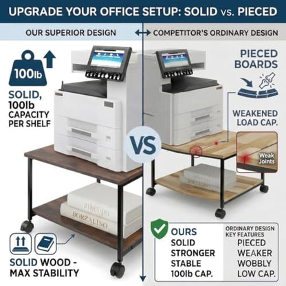 2-Tier Under Desk Printer Stand, 19.5" x 19.5" Large Rolling Printer Cart - color: Wood, size: 2-Tier