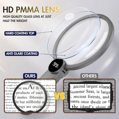 MAGNIPROS Hands-Free Magnifying Glass with Light for Seniors, 5X/10X Rechargeable GooseNeck Magnifier, 3 Color Light Modes, LCD Display, Reading, Sewing, Crafts