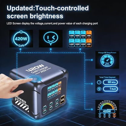 420W USB C Charging Station with TFT Display