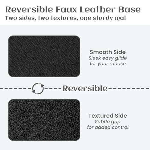 Multi-Functional Dual-Layer Dry Erase Desk Mat, Dry Erase Calendar for Desk - Erasable Desktop Writing Board with Calendar - Non-Slip Faux Leather Desk Protector for Home&Office - 16"x34" Black - color: Black