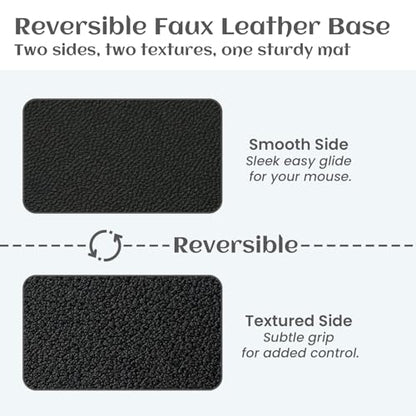 Multi-Functional Dual-Layer Dry Erase Desk Mat, Dry Erase Calendar for Desk - Erasable Desktop Writing Board with Calendar - Non-Slip Faux Leather Desk Protector for Home&Office - 16"x34" Black - color: Black
