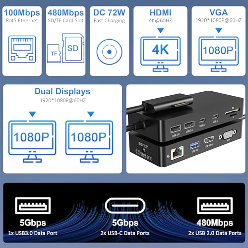Surface Docking Station, 11-in-1 Dual Monitor 4K@60Hz HDMI +VGA Surface Dock, for Surface Pro 11/10/9/8/X/7/6/5/4, Surface Laptop, Book, Go | 72W Charging, Ethernet, 5Gbps USB - color: HDMI + VGA Surface Dock
