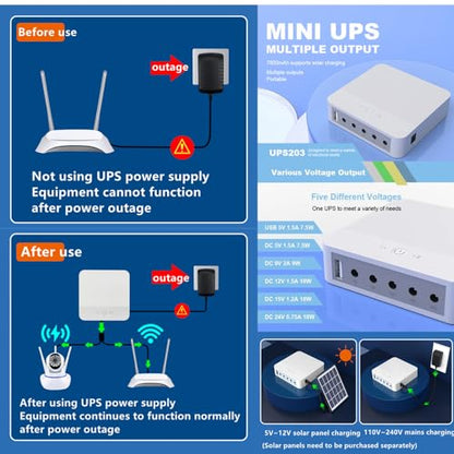 Mini UPS Uninterrupted Power Supply 13200mAh 48.84Wh Lithium ion Backup Battery with DC 19V/12V/9V/5V Output for Wireless Router, Modem, LED Light, CCTV Camera, Smartphone More Support Solar