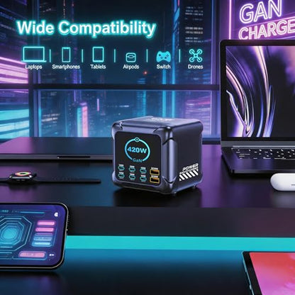 420W USB C Charging Station with TFT Display