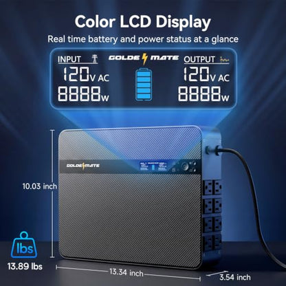 GOLDENMATE 1500VA/1000W Lithium UPS Battery Backup & Surge Protector, Gray