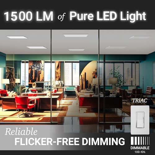 1x1 LED Light Panel Surface Mount Dimmable, 5CCT 2700K-5000K, CRI90 | 1500 Lumen, ETL, 18W, 120V, 2700K/3000K/3500K/4000K/5000K Selectable, Low Profile Square 12" Inch Ceiling Light, Aluminum
