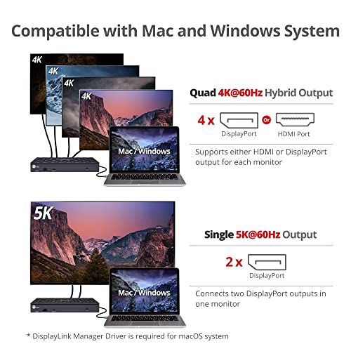 SIIG DisplayLink USB-C Dock, Quad 4K60Hz, 100W PD, 2.5GbE, JU-DK0Q11-S1 - style: Quad 4K Display