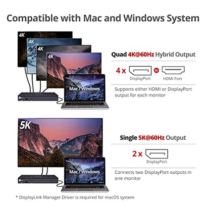 SIIG DisplayLink USB-C Dock, Quad 4K60Hz, 100W PD, 2.5GbE, JU-DK0Q11-S1 - style: Quad 4K Display