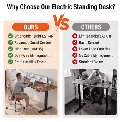 55''×24'' Electric Standing Desk with Power Outlets & Wheels, Brown - color: Brown, size: 55×24''