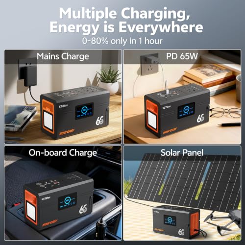 HOWEASY Portable Power Station 135W（270W Peak), Foldable 30W Solar Panel - color: Gray White