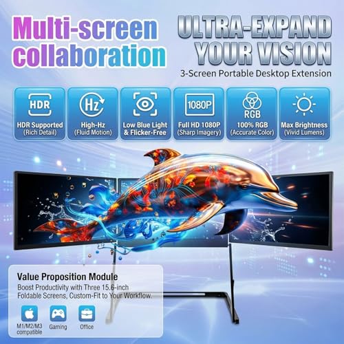 Triple Aero 15.6 Pro Max 3 Screen Monitor with 1080p FHD IPS Display, Ideal for Presentations and Remote Work, with 360° Rotation Adjustable Viewing Angles