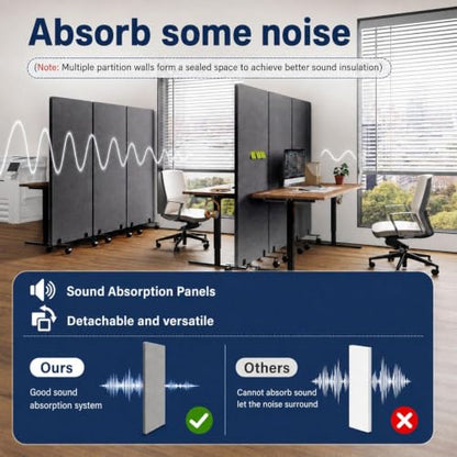 3-Panel Portable Office Partition,Mobile Acoustic Wall Divider with Wheels - color: Dark Gray, size: 3 Panel-72"Wide