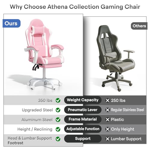 Athena Collection Ergonomic Gaming Chair for Adults, Pink | Height Adjustable Office Chair Computer Desk Chair with Footrest & Headrest Lumbar Support for Office & Home, 350lbs - color: Pink & Wihte